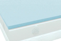 cooling-gel-memory-foam-topper-365591