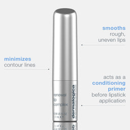 LipRenewalComplex_main-with-benefits