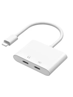 Audio Video Converters