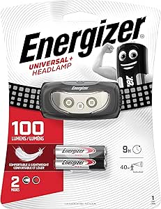 Headlamps