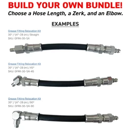 Examples
